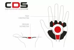 Castelli Rosso Corsa Espresso Short Guantes Negro 7 Castelli Rosso Corsa Espresso Short Guantes Negro -Guantes Ventas 5c40555994d6c